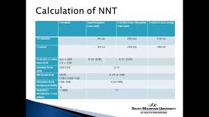 Image result for Number Needed to Screen