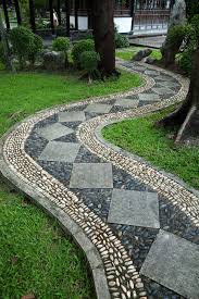 Pin On Walkways