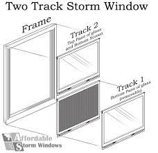 Our windows qualify for passive house & green build homes. Two Track Vs Triple Track Storm Window