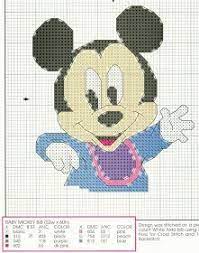 Graficos ponto cruz babetes disney. Graficos De Ponto Cruz Bebes Disney Mickey E Minnie Graficos Pra Bordar Bebe De Ponto Cruz Ponto Cruz Quadros Disney Stitch
