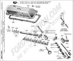 Ford cargo truck wiring diagrams. Ford 360 Engine Diagram Wiring Diagram Replace Blue Notice Blue Notice Miramontiseo It