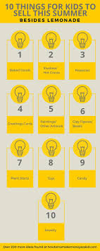 Summer's here, and opportunities for quick money abound. Making Money For Kids