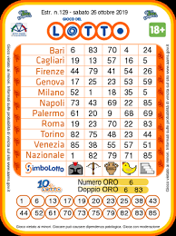 Vincite, le quote dell'1 agosto. Estrazioni Lotto Oggi E Numeri Superenalotto Di Sabato 26 Ottobre 2019