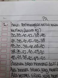 Check spelling or type a new query. Ada Berapa Siswa Yg Memiliki Berat Badan Antara 30 Kg Dan 40 Kg Brainly Co Id