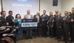 Tahukah anda bahawa bank rakyat telah mengumumkan pembayaran dividen tahun 2020 adalah sebanyak 13% bagi tahun kewangan berakhir 31 kadar dividen yang diberikan oleh bank rakyat kepada anggota atau pemegang sahamnya bagi kali ini adalah lebih tinggi daripada amanah saham. Bank Rakyat Archives Mynewshub