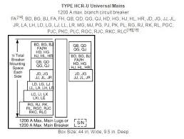 Circuit Breaker Cross Reference Chart Unique Ez Selector