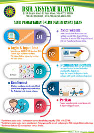 Panduan cara daftar cpns 2021 lulusan sma smk d3 s1, link pendaftaran cpns 2021. Pendaftaran Pasien Online Rsia Aisyiyah Klaten Facebook