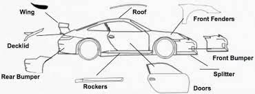 Names of parts of a car! Pin On Bmw Luxury Cars