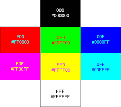 Logicolor Logical Colors For An Illogical World