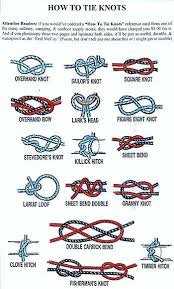 Knot Tying Diagrams Get Rid Of Wiring Diagram Problem