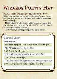 Wizards Pointy Hat Mythical Leveling Item Unearthedarcana Dungeons And Dragons Rules Dnd Dragons Dungeons And Dragons Homebrew
