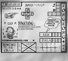 Rumus Angka Jitu Prediksi Togel Hongkong Jumat 17 Agustus 2018 Rabu Kamis Sydney