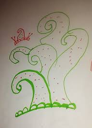 Maybe you would like to learn more about one of these? Art Drawing Created By Mukta Suman Cool Art India