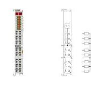 EL2809 | EtherCAT Terminal, 16-channel digital output, 24 V ...