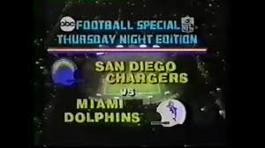 Image result for Orange 1980 PGH Acmil SA