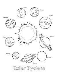 Coloring Book Solar System Coloring Pages Planets
