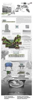 Learn More About The Interior Design Program At Https Design Asu Edu Degree Programs Interior Design Interior Design Programs Interior Design Design