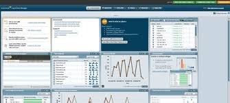 Solarwinds Lem