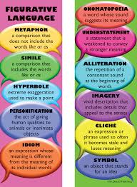 Once they're in place, you're done. Figurative Language Smart Bookmarks Tcrk1184 Teacher Created Resources