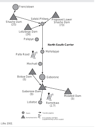 Image result for Habenaria pasmithii