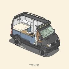 Expires Soon This Kind Of Object For Survival Gear Wilderness Seems Entirely Excellent N En 2020 Camioneta Casa Rodante Interior De Casa Rodante Casa Rodante