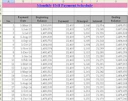 Student Loan Hdfc Home Loan Emi Calculator Dama Kamajian