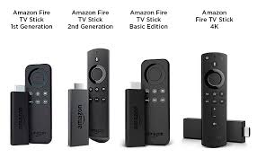 I do not believe that this site automatically identifies your product, it asks you to select a product and that is where the confusion started since i din't know the (exact) model / style number. How To Tell The Difference Between The Amazon Fire Tv Stick Models Physically Screencloud