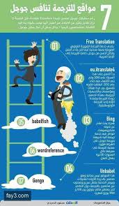 Pin On Language School Games And Activities