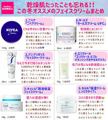 buzzfeed kawaii on twitter body smells nivea beauty