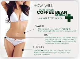 Pin On Green Coffee Bean Max Etc