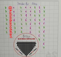 Sevdan Bir Ates Kalimba Notasi Muzik Notalari Samanyolu Muzik