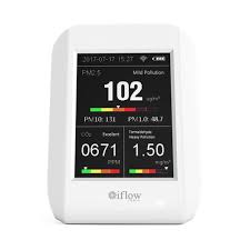 Health effect category based on pm2.5 concentration. Air Quality Monitor à¤à¤¯à¤° à¤• à¤µ à¤² à¤Ÿ à¤® à¤¨ à¤Ÿà¤° In Nikol Ahmedabad Aryash Air Technology Id 20840502530