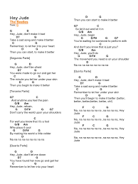 Don't try to do anything fancy with it; Hey Jude Apple Corps Songs Written