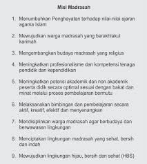 Maybe you would like to learn more about one of these? Visi Dan Misi Mts Antasari Samarinda