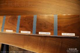 セラウッド 塗装