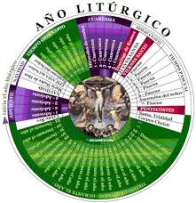 Catholic Net On Twitter Catholic Liturgical Calendar Tips To Be Happy Catholic Faith