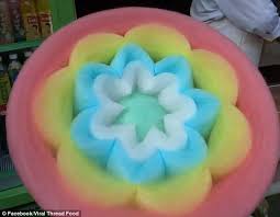 Giant Multicoloured Cotton Candy Flowers Making An Impact Online Cotton Candy Flower Candy Flowers Cotton Candy Drinks