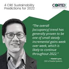 Cortex Sustainability Intel (@getcortexintel) • Instagram photos and videos