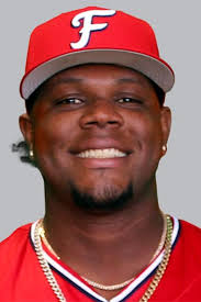 Nationals Top Prospects