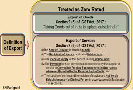 No gst will be charged on these goods & services. Gst Export To Nepal Bhutan Critical Questions Answered