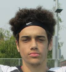 Track and Field Leaders