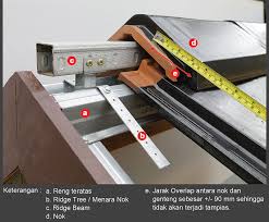 Genteng kanmuri tipe full flat menjadi jenis genteng kanmuri yang paling mutakhir karena dibuat dengan kombinasi teknologi jepang dan eropa. Genteng Kanmuri Flat Distributor Penjualan Genteng Kanmuri Flat Full
