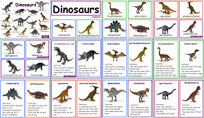 All About Dinosaurs Dinosaur Activities Dinosaur Name Cards Dinosaur Activities Dinosaur Images Dinosaur