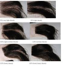 density chart full lace wigs lace front wigs hair weaves