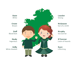 Many of these last names have roots in old english because of time and place where family names developed. Surnames Familytree Com