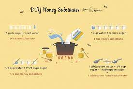 Diy Ingredients Honey Substitutes