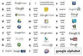 Learn more by joel khalili 17 janua. Alphabet To Be The Holding Company Of Google