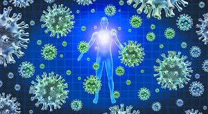 It was first identified in december 2019 in wuhan,. Korwnoios Deite Ta 30 Pio Makroxronia Symptwmata Eidhseis Nea To Bhma Online