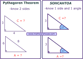 Find The Side Length Of A Right Triangle Math Memes Geometry Lessons Right Triangle