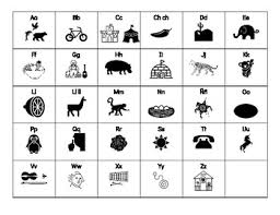 Aquí verá que significa alphabet en español. Bilingual Spanish English Alphabet Mat Alfabeto Bilingue Espanol Ingles